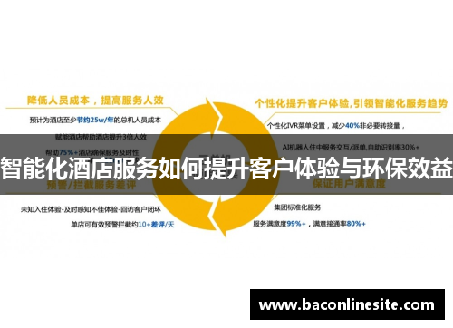 智能化酒店服务如何提升客户体验与环保效益